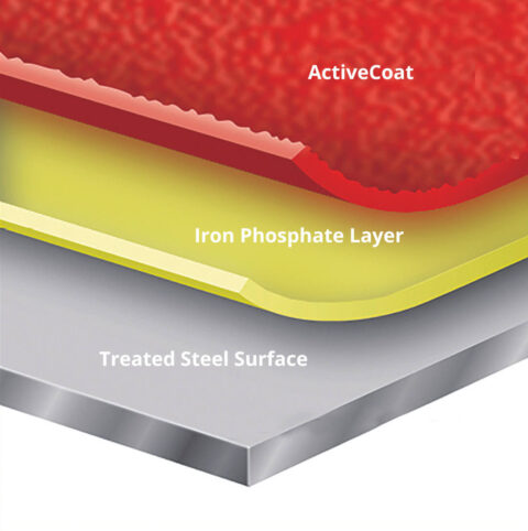 Active Coat I POLYPAL Storage Systems